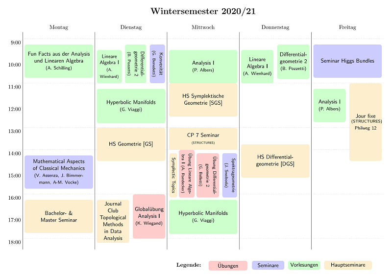 Stundenplan Wintersemester 2020/21