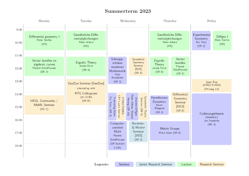 Stundenplan Sommersemester 2023