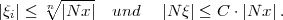       n V~  -----
|qi| <   |N x| und    |N q|<  C .|N x|.
