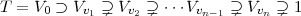 T = V0 > Vv1 )/= Vv2 )/= ...Vvn-1 )/= Vvn )/= 1
